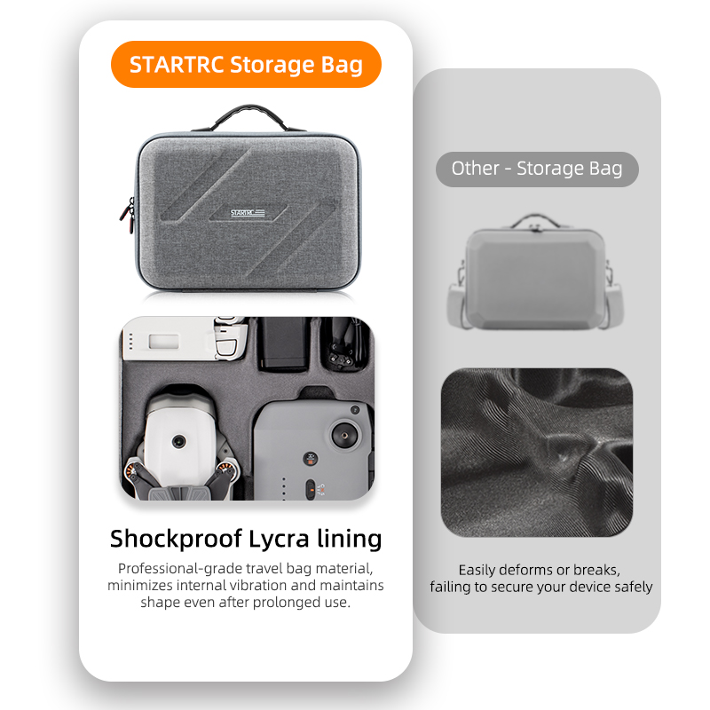 Portable Handheld Bag Nylon St - Drone Rc Belt review and price