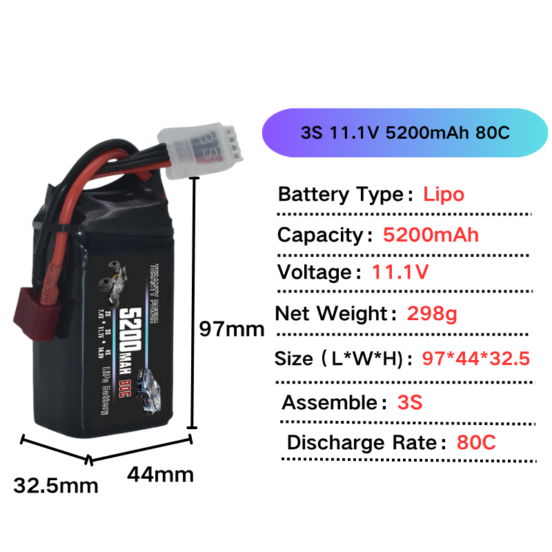 1/2/4pcs TERANTY 3S 5600mAh Li - Drone Mjx Rc review and price