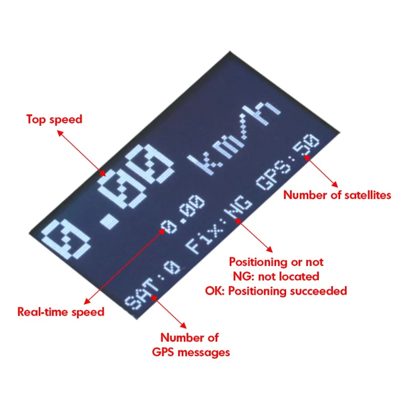 ZMR GPS Speedometer RC Drone T - Drone Rc Jet review and price