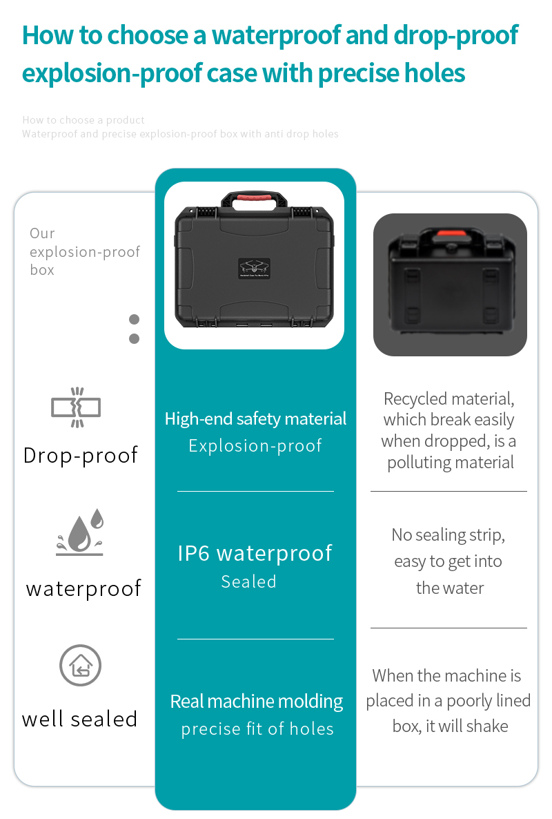 RC PRO 2 Hard Case W Belt for  - Drone Rc Belt review and price
