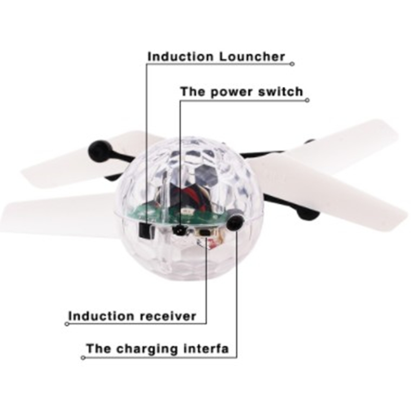 Kids Mini Drone RC Helicopter  - Drone Vera Rc review and price
