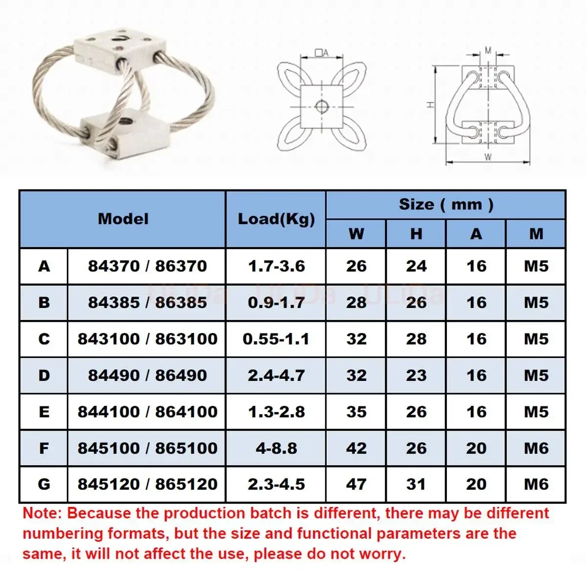 new Mini Stainless Steel Wire  - Drone And Car review and price