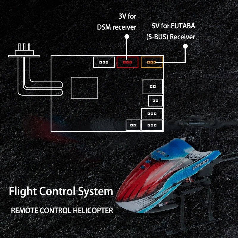 WLtoys RC Helicopters K200 K12 - Rc Helicopter Gyro review and price